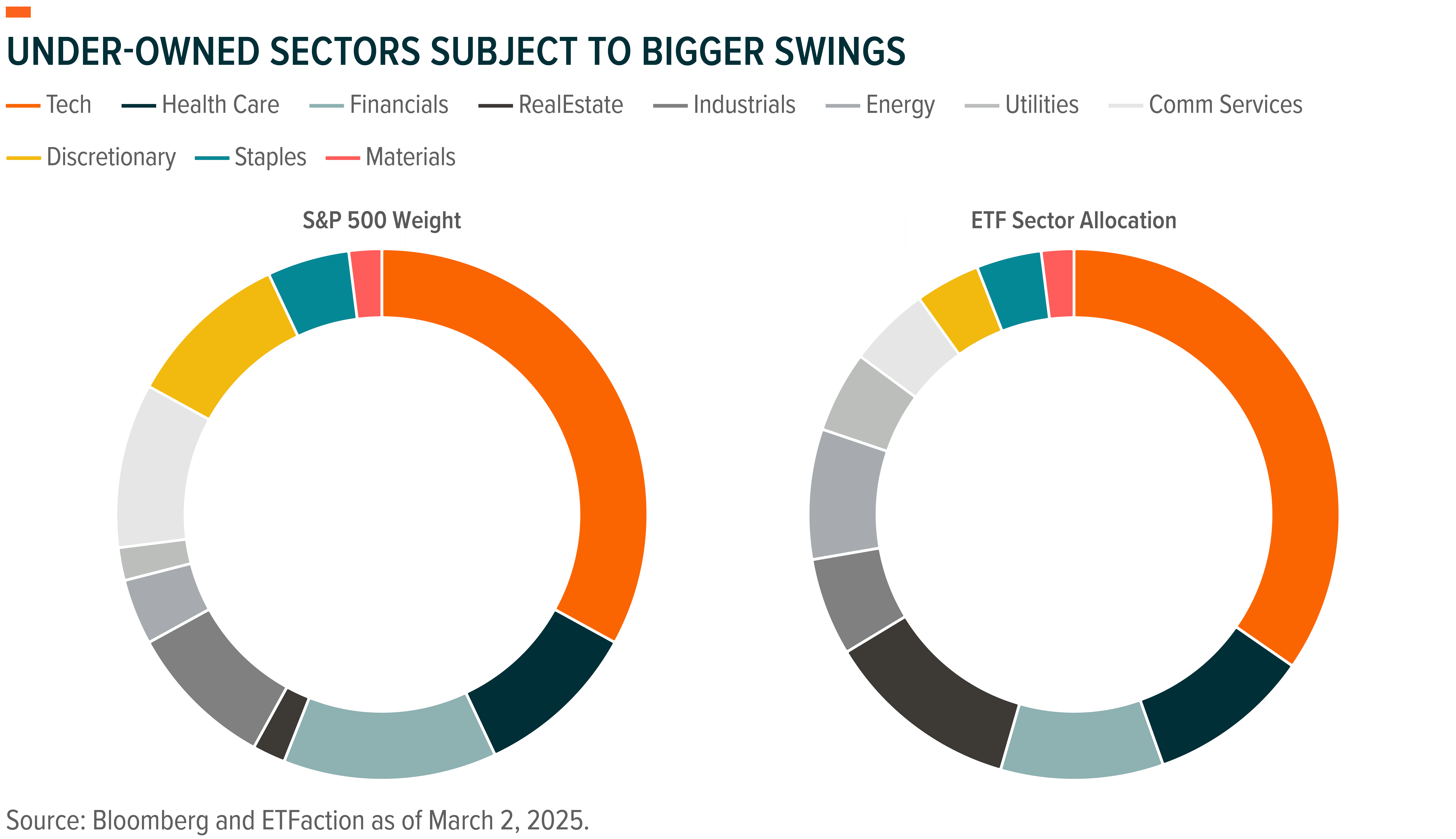 260310 - Inflection Points_03.png